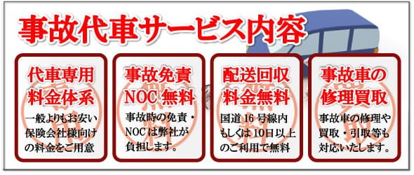 レンタルバイクジャパンでは、交通事故代車に対応した保管会社様向け専用料金体系をご用意しております。
